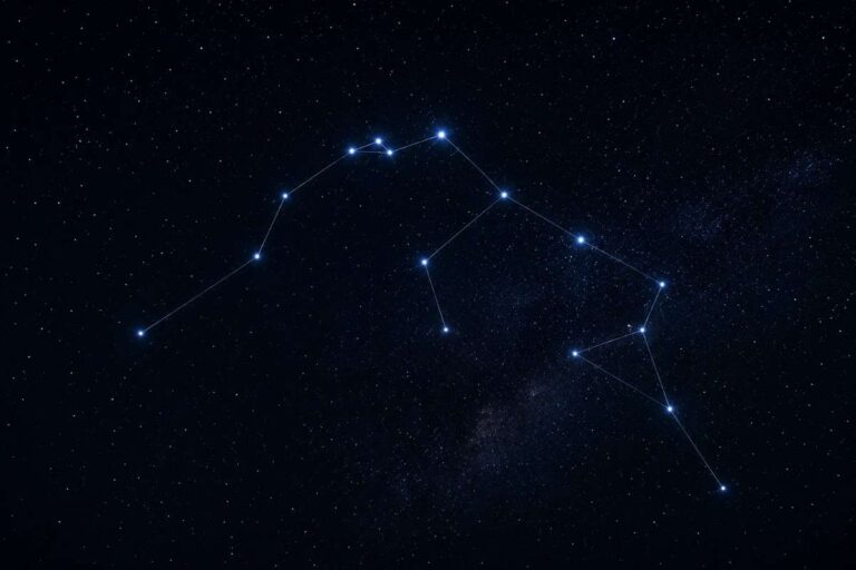 Aquarius and Aquarius Compatibility