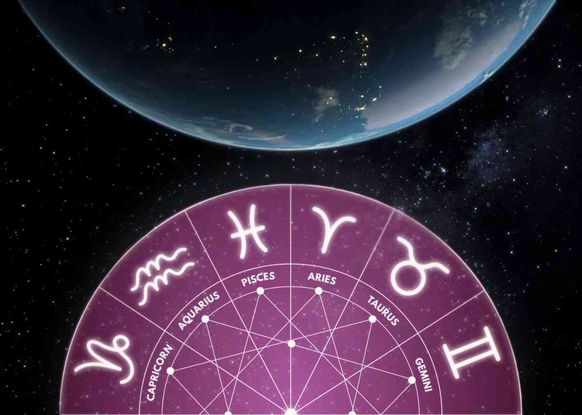 Zodiac Signs Personality: Unleash Your True  Identity