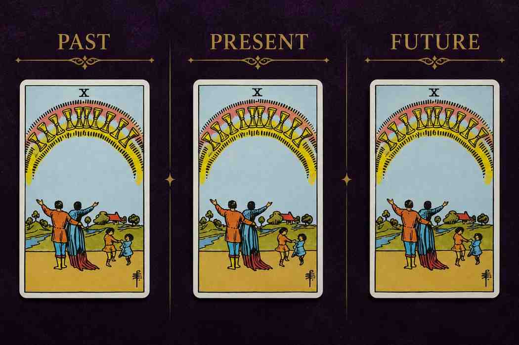 Ten of Cups Tarot Card Combinations and Positions Guide